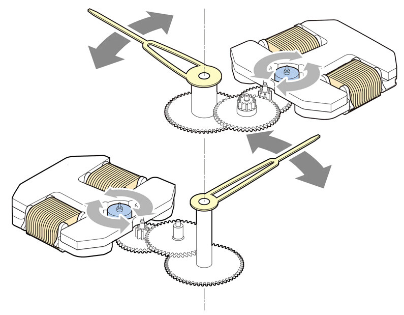 Feature image 5